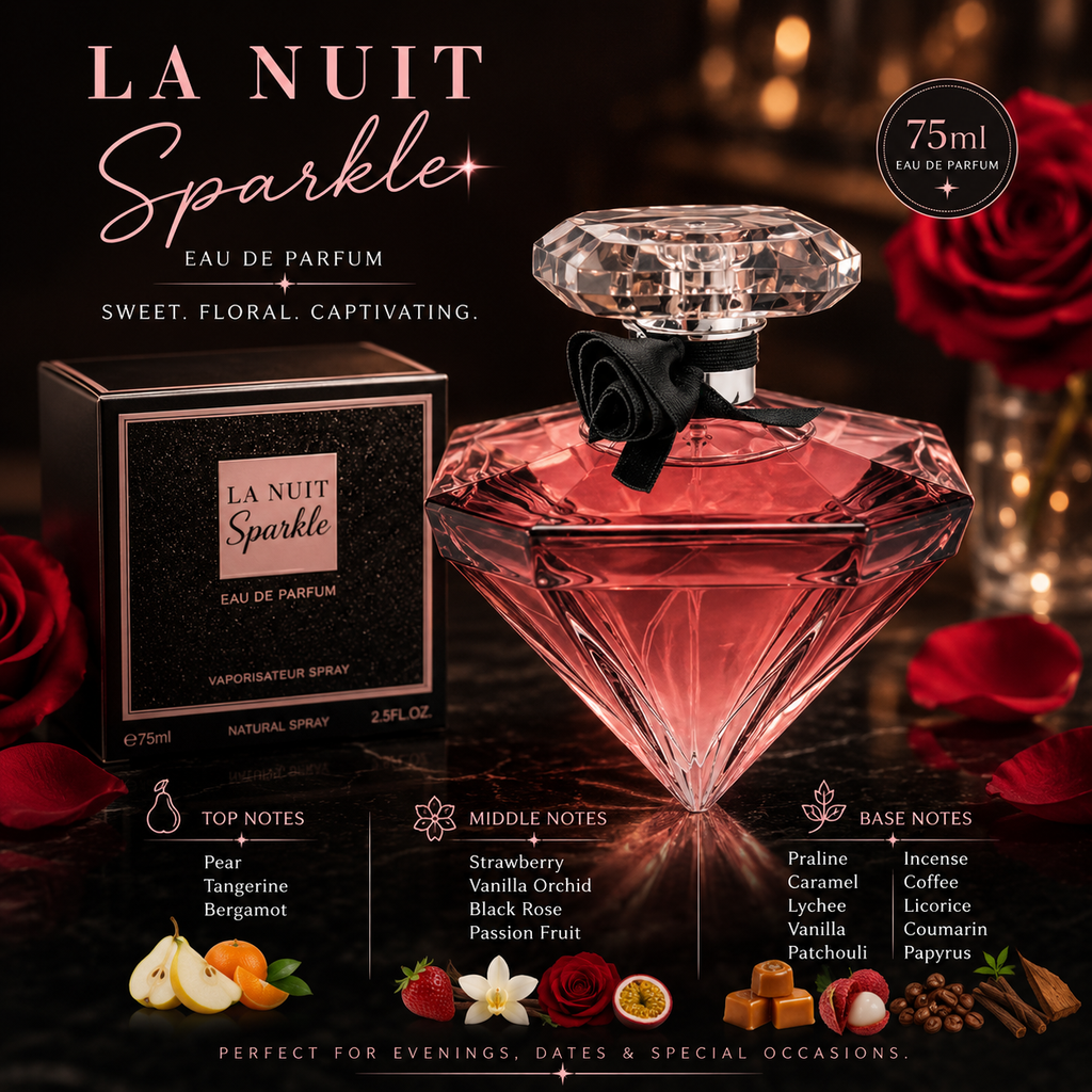 La Nuit Sparkle Eau de Parfum perfume bottle